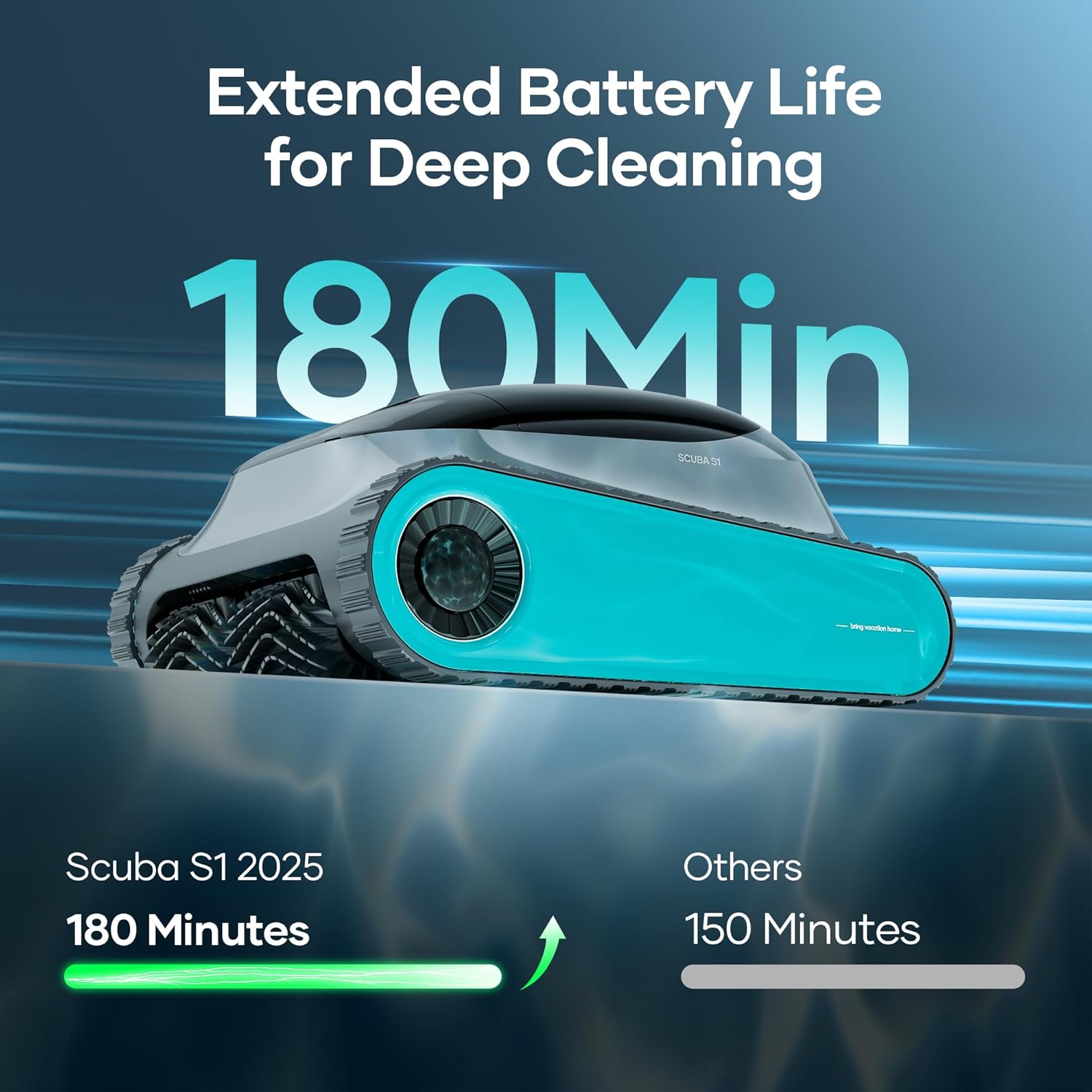Aiper Scuba S1 Robotic Pool Cleaner