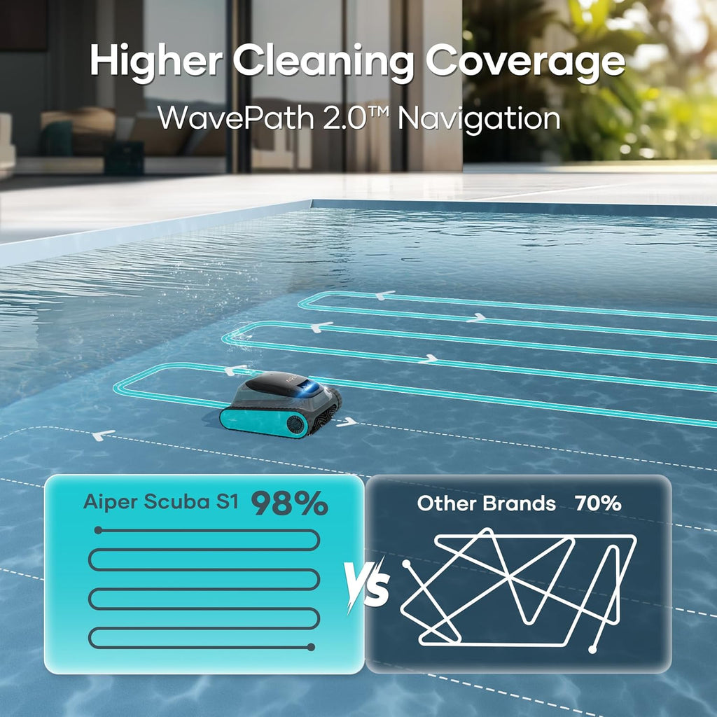 Aiper Scuba S1 Robotic Pool Cleaner